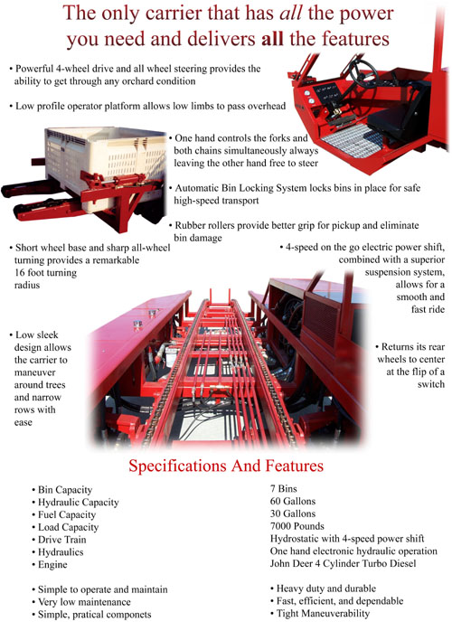 Schieler Harvester Bin Carrier back spec sheet