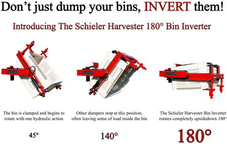 Bin Inverter banner