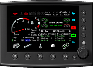 IQAN computer controlled display